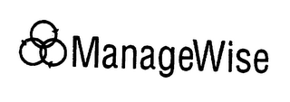 MANAGEWISE