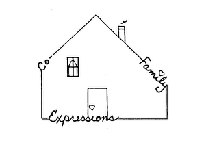 CO-FAMILY EXPRESSIONS