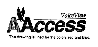 AACCESS VOICEVIEW