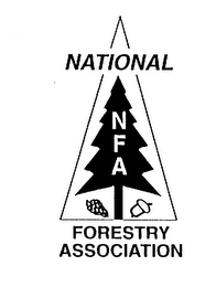 NFA NATIONAL FORESTRY ASSOCIATION