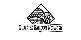 QUALATEX BALLOON NETWORK