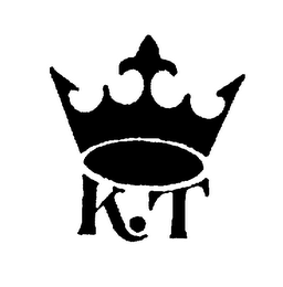 K.T