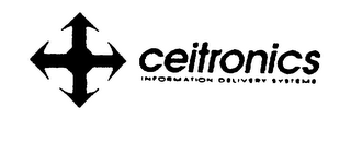 CEITRONICS INFORMATION DELIVERY SYSTEMS