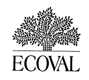 ECOVAL