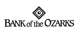 BANK OF THE OZARKS