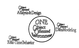 ONE OBJECT ORIENTED ENVIRONMENT OBJECT ORIENTED ANALYSIS & DESIGN OBJECT ORIENTED DATA MODELING OBJECT ORIENTED REAL-TIME BEHAVIOR