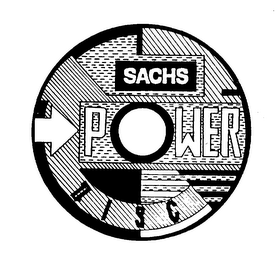 SACHS POWER DISC