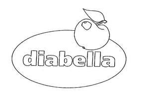 DIABELLA