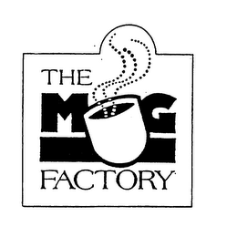 THE MUG FACTORY