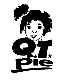 Q T PIE