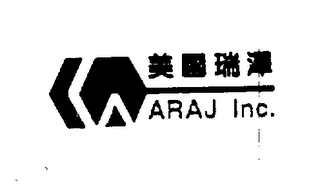 ARAJ INC.