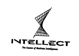 INTELLECT THE SOURCE OF BUSINESS INTELLIGENCE