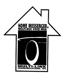 HOME MESSENGER MULTI-BOX VOICE MAIL MULTI-LINK COMMUNICATIONS, INC