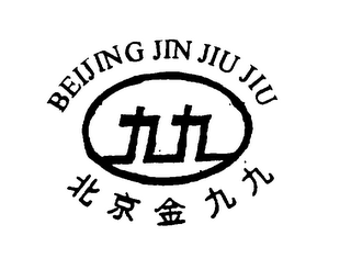 BEIJING JIN JIU JIU