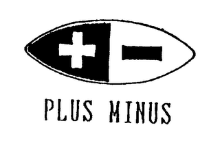 + - PLUS MINUS