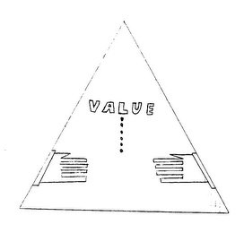 VALUE