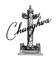 CHUNGHWA