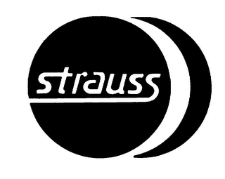 STRAUSS