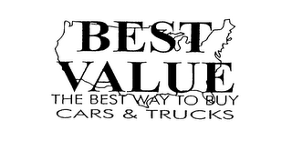 BEST VALUE THE BEST WAY TO BUY CARS & TRUCKS