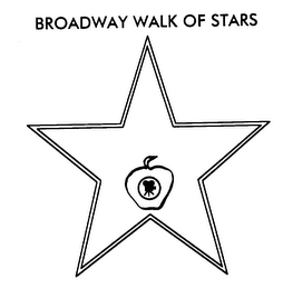 BROADWAY WALK OF STARS