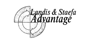 LANDIS & STAEFA ADVANTAGE