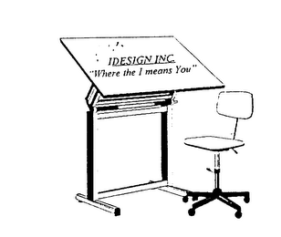 IDESIGN "WHERE THE I MEANS YOU"