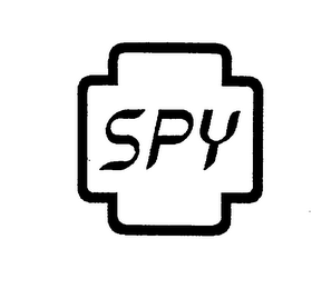 SPY
