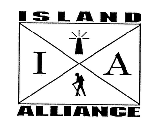 IA ISLAND ALLIANCE