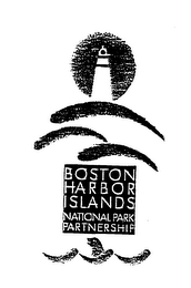 BOSTON HARBOR ISLANDS NATIONAL PARK PARTNERSHIP