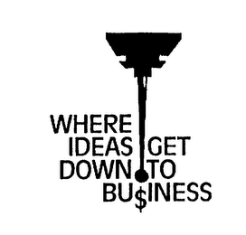 WHERE IDEAS GET DOWN TO BU$INESS