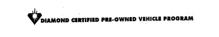 DIAMOND CERTIFIED PRE-OWNED VEHICLE PROGRAM