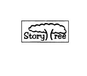 STORY REE