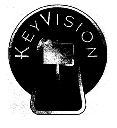 KEYVISION