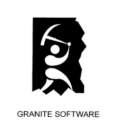 GRANITE SOFTWARE