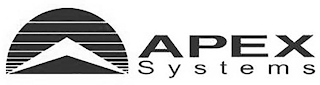 APEX SYSTEMS