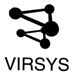 VIRSYS