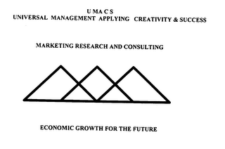 UMACS UNIVERSAL MANAGEMENT APPLYING CREATIVITY & SUCCESS MARKETING RESEARCH AND CONSULTING ECONOMIC GROWTH FOR THE FUTURE