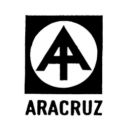 ARACRUZ