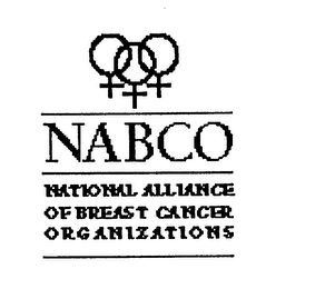 NABCO NATIONAL ALLIANCE OF BREAST CANCER ORGANIZATIONS