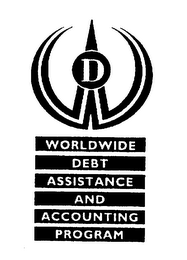WWD WORLDWIDE DEBT ASSISTANCE AND ACCOUNTING PROGRAM