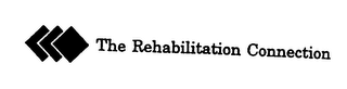 THE REHABILITATION CONNECTION