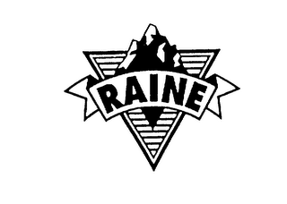 RAINE