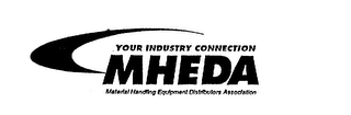 YOUR INDUSTRY CONNECTION MHEDA MATERIALHANDLING EQUIPMENT DISTRIBUTORS ASSOCIATION