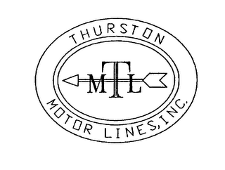 THURSTON TML MOTOR LINES, INC.