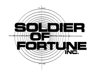 SOLDIER OF FORTUNE INC.