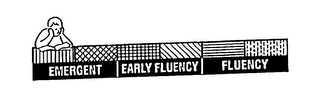 EMERGENT EARLY FLUENCY FLUENCY