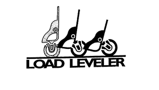 LOAD LEVELER