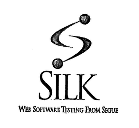 SILK WEB SOFTWARE TESTING FROM SEGUE