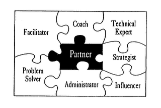 PARTNER FACILITATOR COACH TECHNICAL EXPERT STRATEGIST PROBLEM SOLVER ADMINISTRATOR INFLUENCER