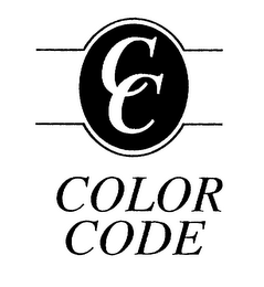 CC COLOR CODE